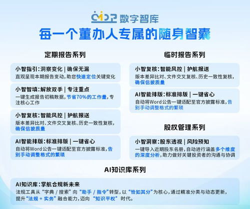 連爆兩單IPO，我從證代到身價幾千萬的董秘之路